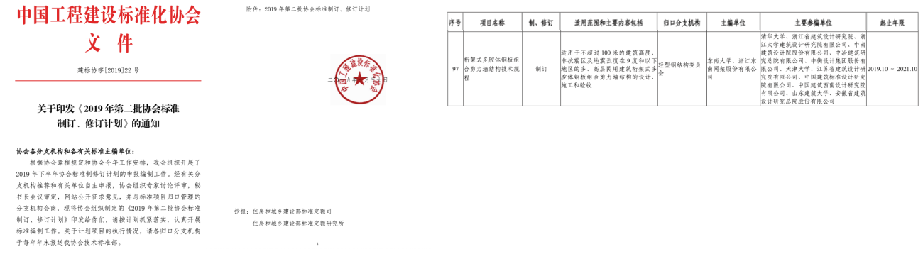 这是描述信息 这是描述信息